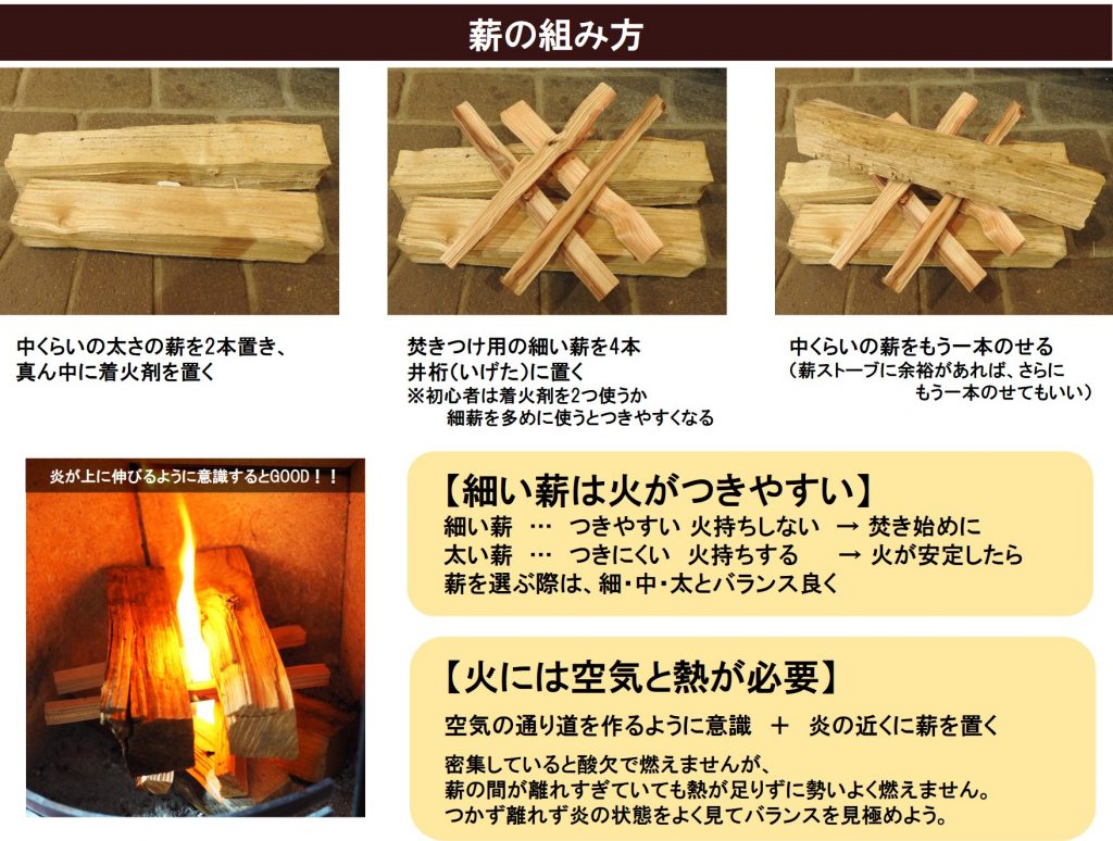 大人気 キャンプ薪ストーブなどの焚き付け時に general-bond.co.jp