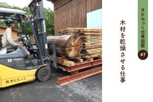 <span>きたもっく仕事図鑑47</span><br>木材を乾燥させる仕事